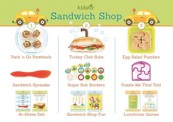 Sandwich Shop Kit Image