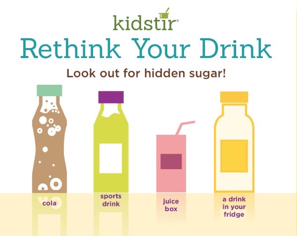 rethink drink hidden sugar chart