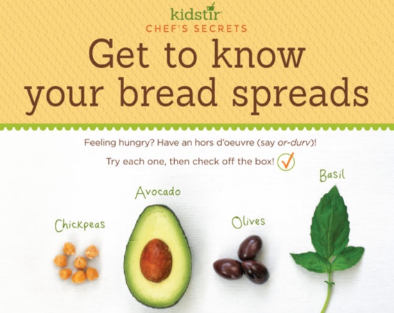 Bread Spreads For Kids infographic